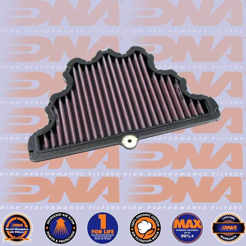 Z 900 RS MODELS 18-24 - DNA AIR FILTER