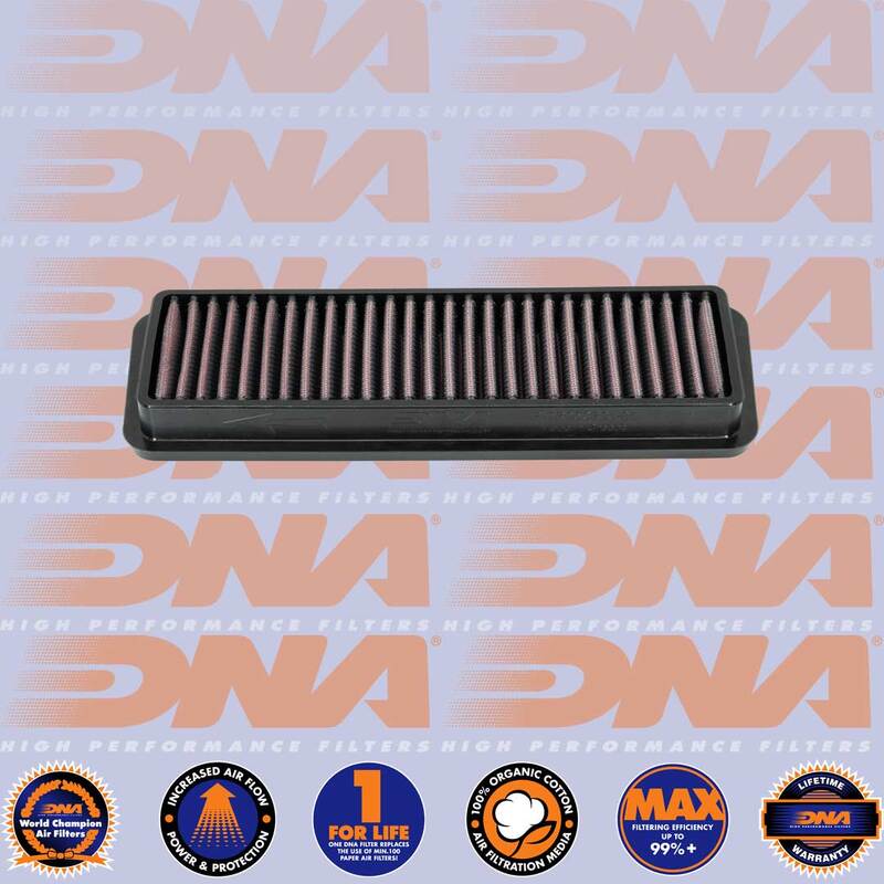 ROCKET 3 SERIES (GT, R & TFC) 19-24 - DNA AIR FILTER