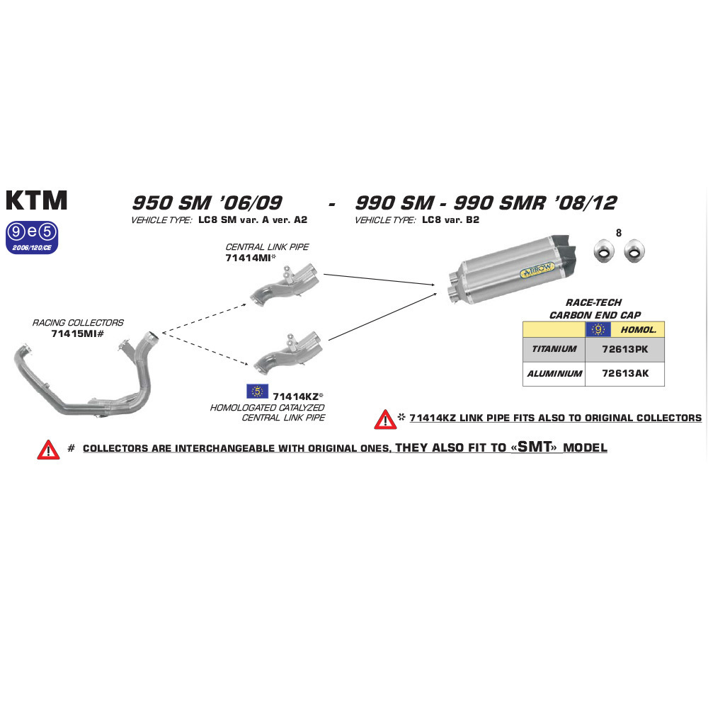 ARROW Link Pipe Stainless for RACE-TECH #72613 Silencer Set 